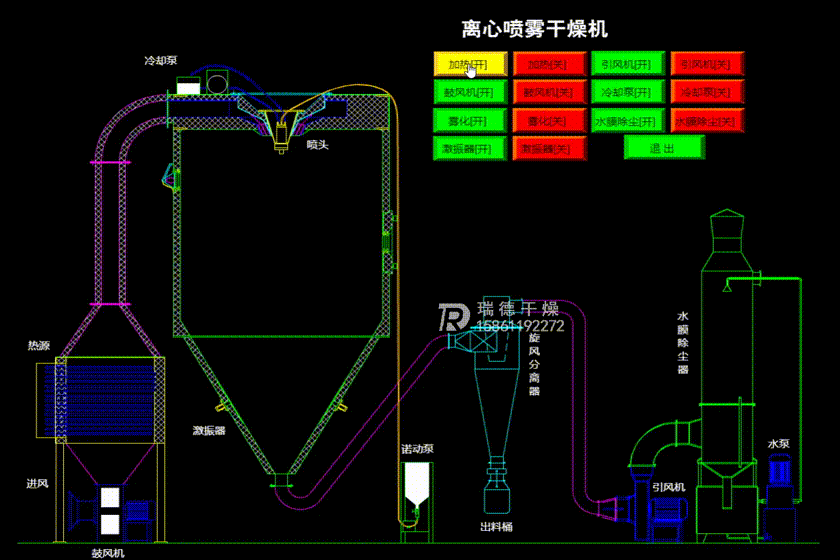 離心噴霧干燥機.gif