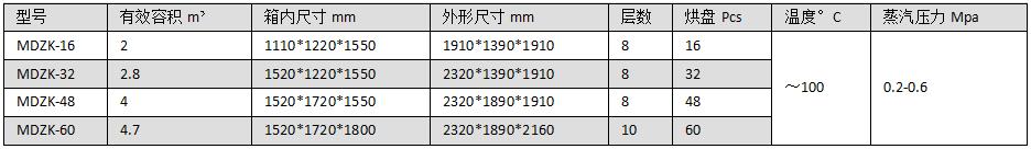 低溫脈動(dòng)真空干燥機(jī)1.jpg